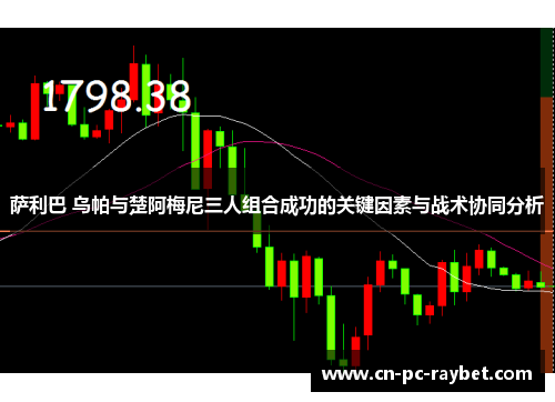 萨利巴 乌帕与楚阿梅尼三人组合成功的关键因素与战术协同分析 萨利巴 乌帕与楚阿梅尼三人组合成功的关键因素与战术协同分析