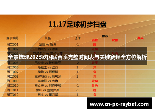 全景梳理2023欧国联赛季完整时间表与关键赛程全方位解析 全景梳理2023欧国联赛季完整时间表与关键赛程全方位解析