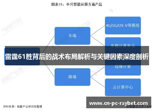 雷霆61胜背后的战术布局解析与关键因素深度剖析 雷霆61胜背后的战术布局解析与关键因素深度剖析