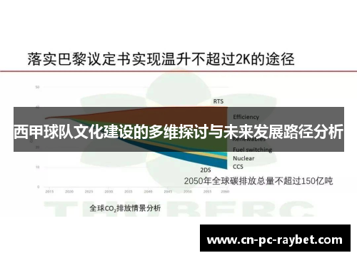 西甲球队文化建设的多维探讨与未来发展路径分析