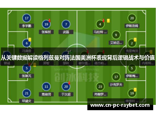 从关键数据解读格列兹曼对阵法国美洲杯表现背后逻辑战术与价值 从关键数据解读格列兹曼对阵法国美洲杯表现背后逻辑战术与价值