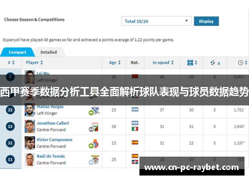 西甲赛季数据分析工具全面解析球队表现与球员数据趋势 西甲赛季数据分析工具全面解析球队表现与球员数据趋势