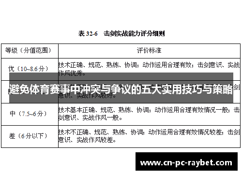 避免体育赛事中冲突与争议的五大实用技巧与策略