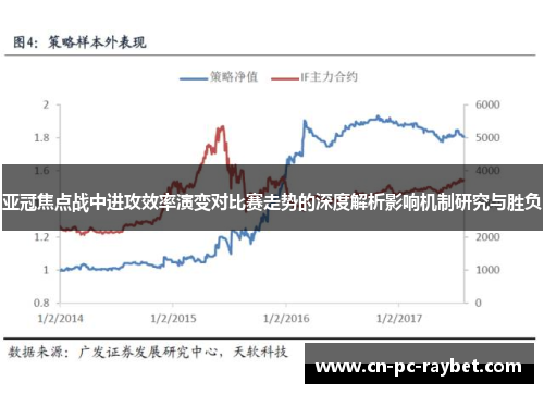 亚冠焦点战中进攻效率演变对比赛走势的深度解析影响机制研究与胜负 亚冠焦点战中进攻效率演变对比赛走势的深度解析影响机制研究与胜负